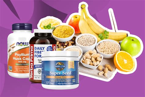 fibre supplement reddit|The 8 Best Fiber Supplements of 2024 .